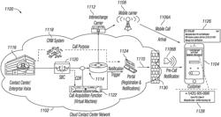 System and method for enabling trusted caller identity and spoofed call prevention