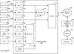 Methods and systems for providing content