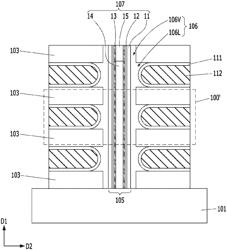 Memory device and method for fabricating the memory device