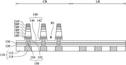 Integrated circuit structure