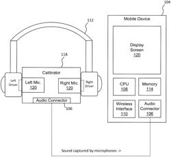 SYSTEMS AND METHODS FOR CONDUCTING AUDIOMETRIC TESTING WITHIN A HEARING CONVERSATION PROGRAM