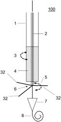 HEART VALVE DELIVERY SYSTEM AND METHOD WITH ROTATIONAL ALIGNMENT