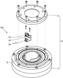 ROTATION ANGLE SENSING SYSTEM AND METHOD OF SWIVEL CORE