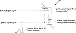 A VEHICLE AND OFF-ROAD VEHICLE IGNITION SENSE AND CONTROL CIRCUIT FOR AN ELECTRONIC CONTROL UNIT (ECU)