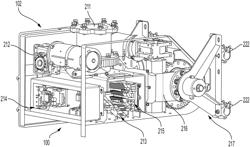 TELESCOPIC FORKLIFT ROTATOR SYSTEM