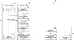 INFORMATION PROCESSING SYSTEM