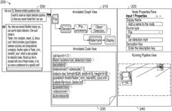 VIDEO ANALYTICS PIPELINE DEVELOPMENT SYSTEM WITH ASSISTIVE FEEDBACK AND ANNOTATION