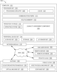 AUTOMATED PRODUCT WORKFLOW USABILITY ASSESSMENT