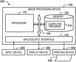 Color Correction Device, Printing System, Color Correction Method, And Non-Volatile Recording Medium