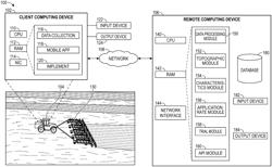 METHODS AND SYSTEMS FOR SUB-FIELD SOIL NUTRIENT MANAGEMENT