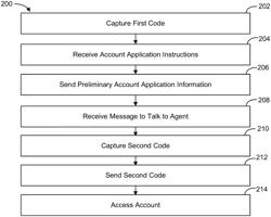 DIGITAL BANKER APPLICATION SYSTEM