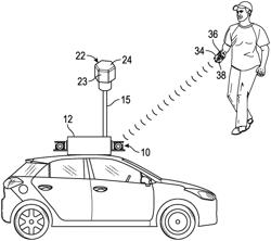 SMART VEHICLE LOCATOR SYSTEM