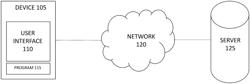 Systems and Methods for Correcting Dyslexia and Other Reading Deficiencies