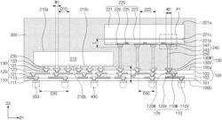 SEMICONDUCTOR PACKAGE