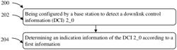 APPARATUS AND METHOD OF WIRELESS COMMUNICATION