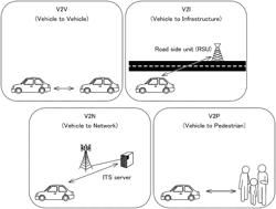 TERMINAL AND COMMUNICATION METHOD