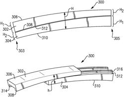 Constant cross section mandrel for CMC components