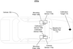 Systems and methods for calibration of sensors on a vehicle