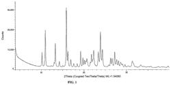 Crystalline salts of N-ethyl-(5-fluoro-1H-indol-3-yl)-N-methylethan-1-amine