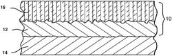 Bi-layer protective coatings for metal components