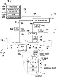 Systems and method of operating a fuel cell assembly, a gas turbine engine, or both