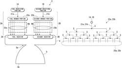 Combustor for rocket engine