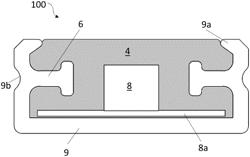 Flexible lighting strips