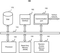 Methods for traffic flow control considering bus stops in connected environment