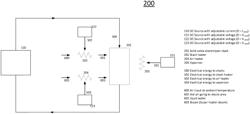 Electrolyzer power conversion