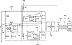 Frequency generator for generating a working frequency for a rail contact of an axle counter