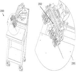 ROBOTIC ASSISTED PROCEDURES