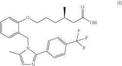 METHODS OF USE OF PPAR AGONIST COMPOUNDS AND PHARMACEUTICAL COMPOSITIONS THEREOF