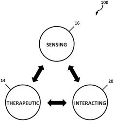 COMPOUNDS, SYSTEMS, AND METHODS FOR MONITORING AND TREATING A SURFACE OF A SUBJECT