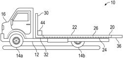 FLATBED TRUCK WITH NOVEL DECK ASSEMBLY