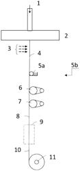 Thermoplastic Elastomer-Based Multifilament Yarn