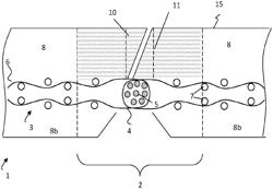 CLOTHING AND METHOD