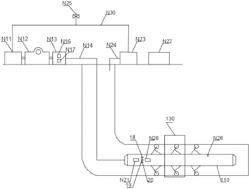 DOWNHOLE TRACTION SYSTEM