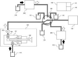 INSPECTION METHOD