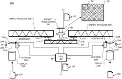 ACTIVE DEFOCUS FOR DISPLAY ASSEMBLY