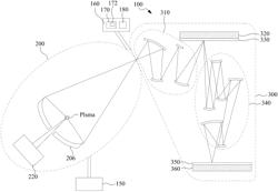 LITHOGRAPHY CONTAMINATION CONTROL