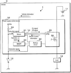 POWER SUPPLY CONTROL DEVICE AND POWER SUPPLY CONTROL METHOD