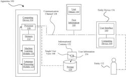 METHODS AND APPARATUSES FOR AI DIGITAL ASSISTANTS