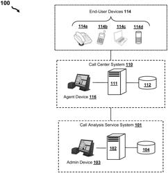 ACTIVE VOICE LIVENESS DETECTION SYSTEM