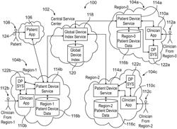 SYSTEMS AND METHODS FOR GLOBAL PATIENT MEDICAL DEVICE DATA PROCESSING