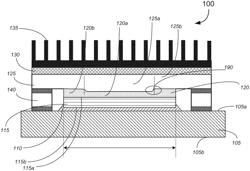 THERMAL MANAGEMENT SYSTEMS AND METHODS FOR SEMICONDUCTOR DEVICES