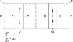 SEMICONDUCTOR DEVICES