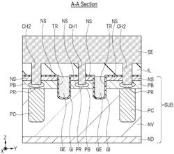 SEMICONDUCTOR DEVICE