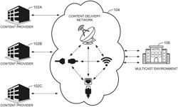 METHODS AND APPARATUS FOR SYNCHRONOUS HTTP MEDIA PLAYBACK