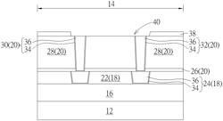 SEMICONDUCTOR DEVICE AND METHOD FOR FABRICATING THE SAME