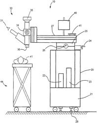 Clinical intravital microscope